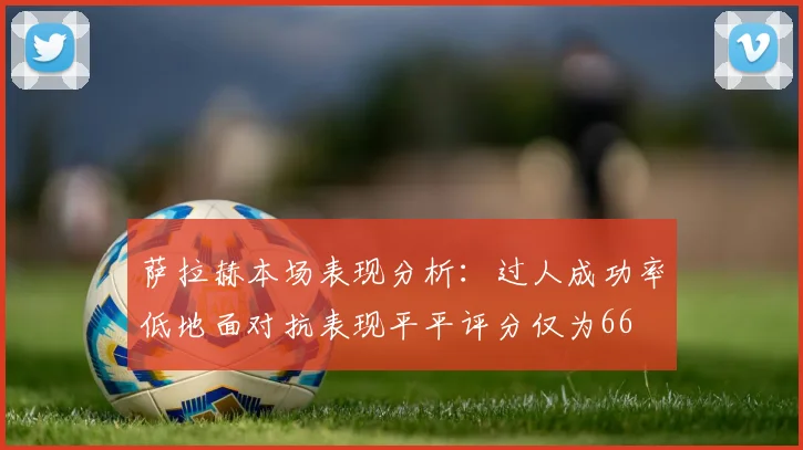 萨拉赫本场表现分析：过人成功率低地面对抗表现平平评分仅为66